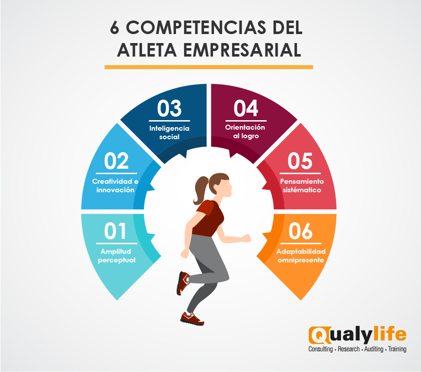 Atleta Empresarial