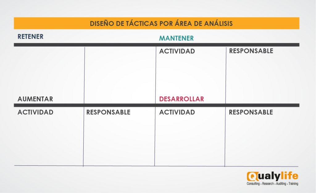 cliente