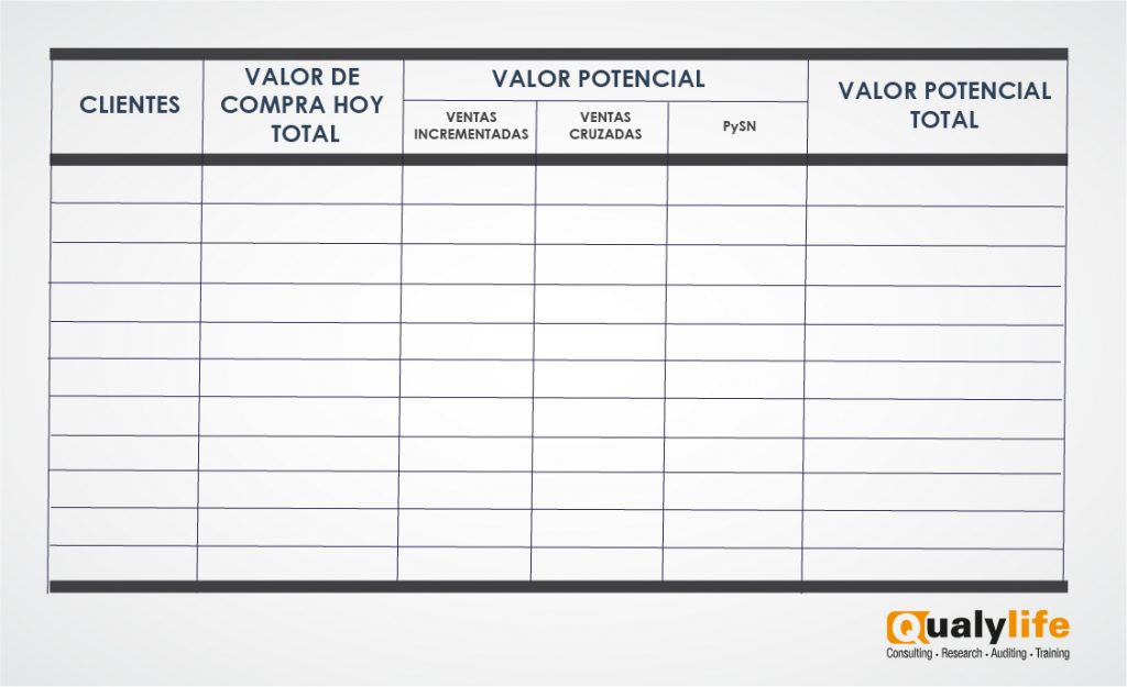 cliente
