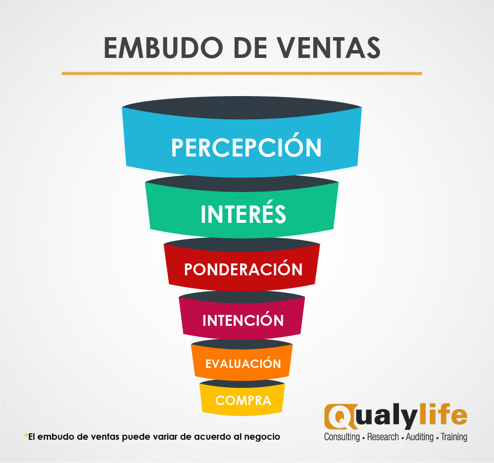 buena comunicación