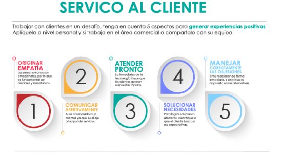 servicio al cliente