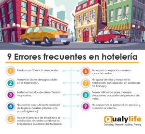 hotelería