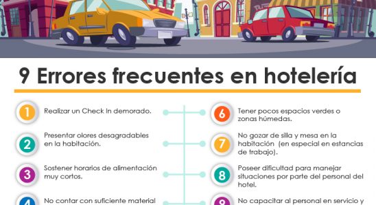 hotelería