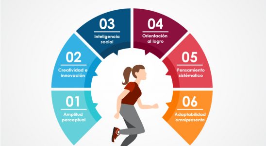 Atleta Empresarial
