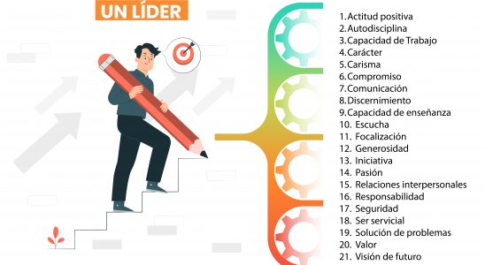 Cualidades de un líder