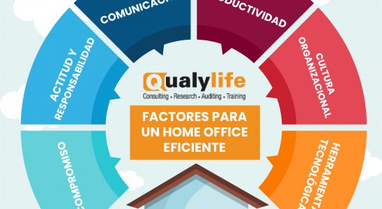 Trabajo desde casa